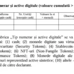 banii cash tinuti in casa de demnitari nu vor mai aparea in declaratia de avere amendament adoptat in senat 6a6b2ad00bf04