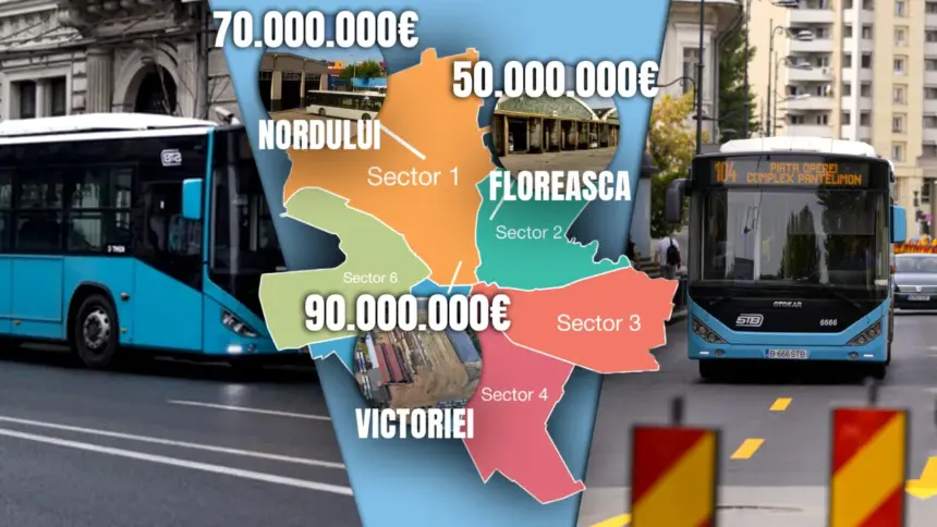terenurile stb adevarata miza a insolventei societatii de transport doar autobazele valoreaza sute de milioane de euro 6a6c597f9ce42